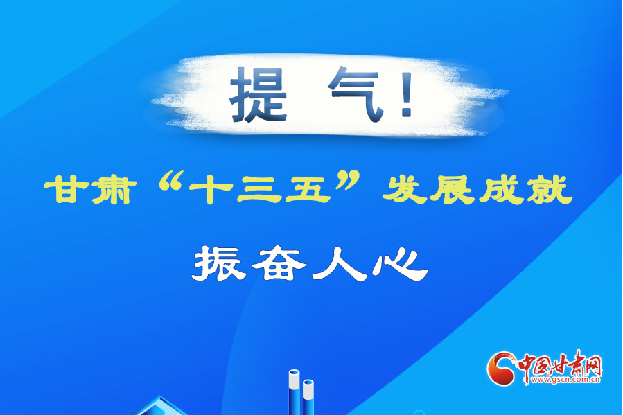 圖解| 提氣！甘肅“十三五”發(fā)展成就振奮人心