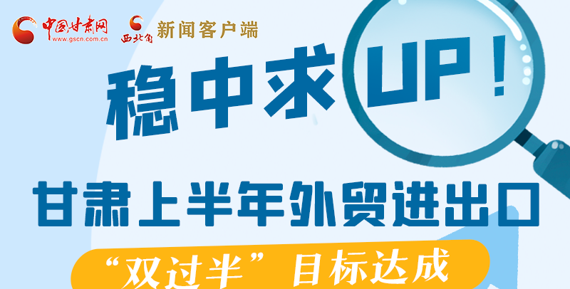 圖解|穩(wěn)中求UP！甘肅上半年外貿(mào)進出口“雙過半”目標達成