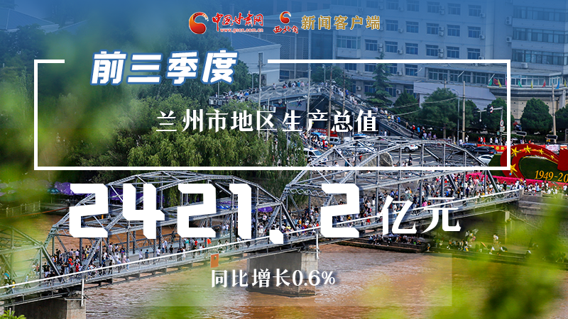 海報(bào)|穩(wěn)中有進(jìn)，蘭州市前三季度進(jìn)度條這樣刷新！